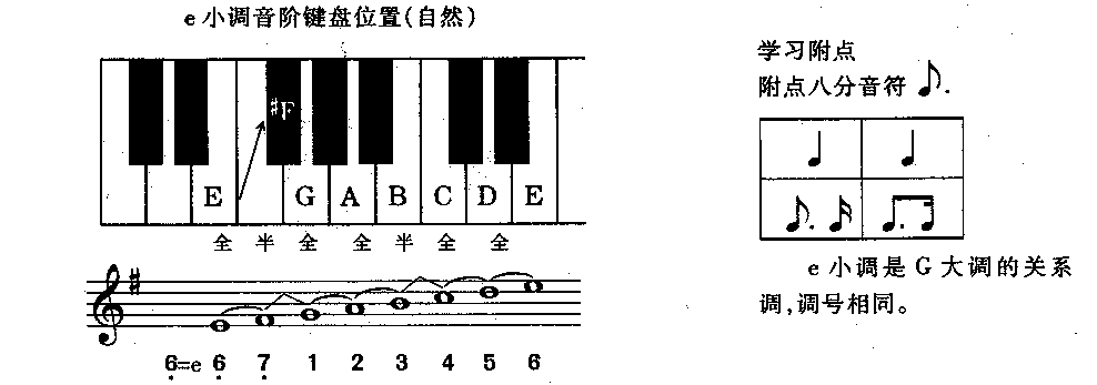 儿童电子琴乐曲《四季歌》2