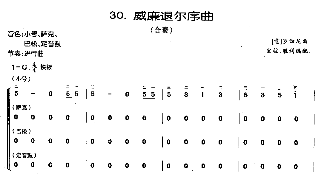 中外电子琴名曲【威廉退尔序曲】简谱版1