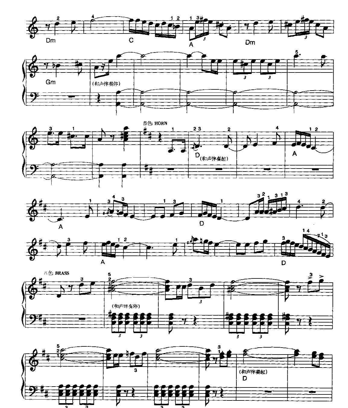 电子琴乐曲谱《西班牙斗牛舞》五线谱