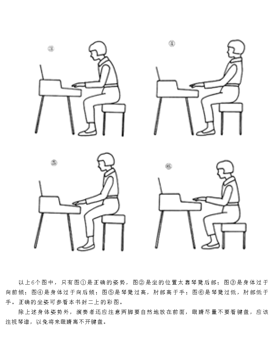 弹奏姿势2