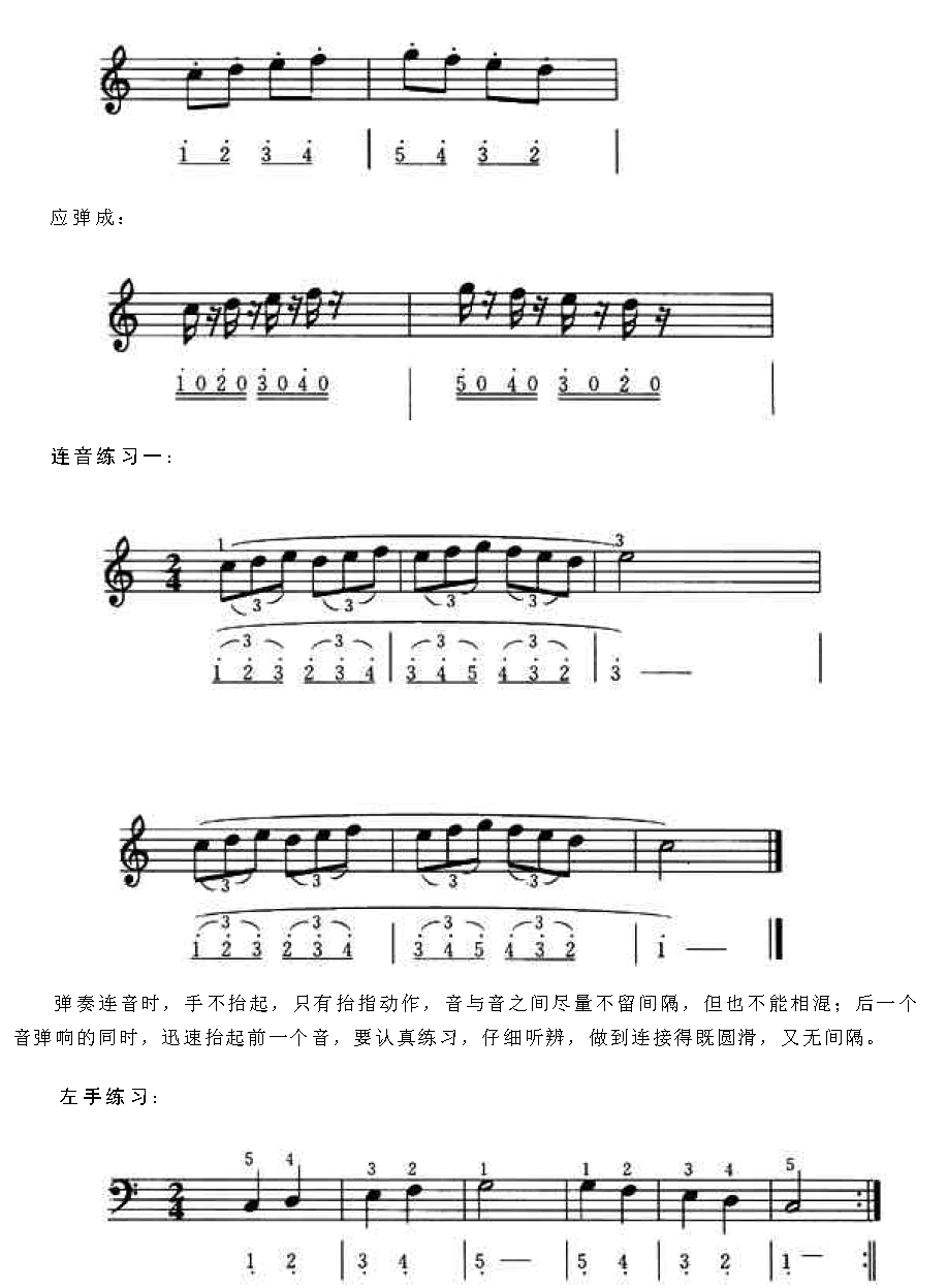 电子琴技巧练习《五指练习》2