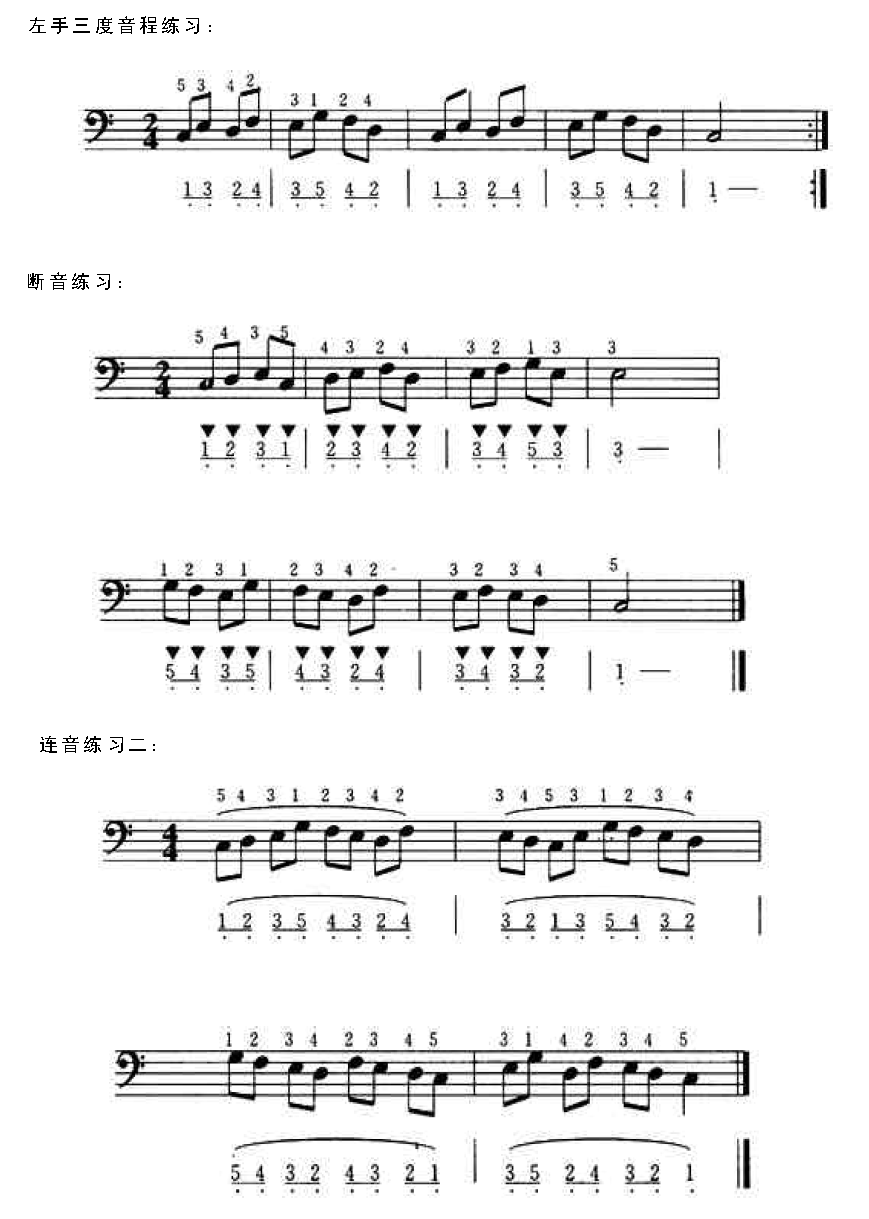 电子琴技巧练习《五指练习》3