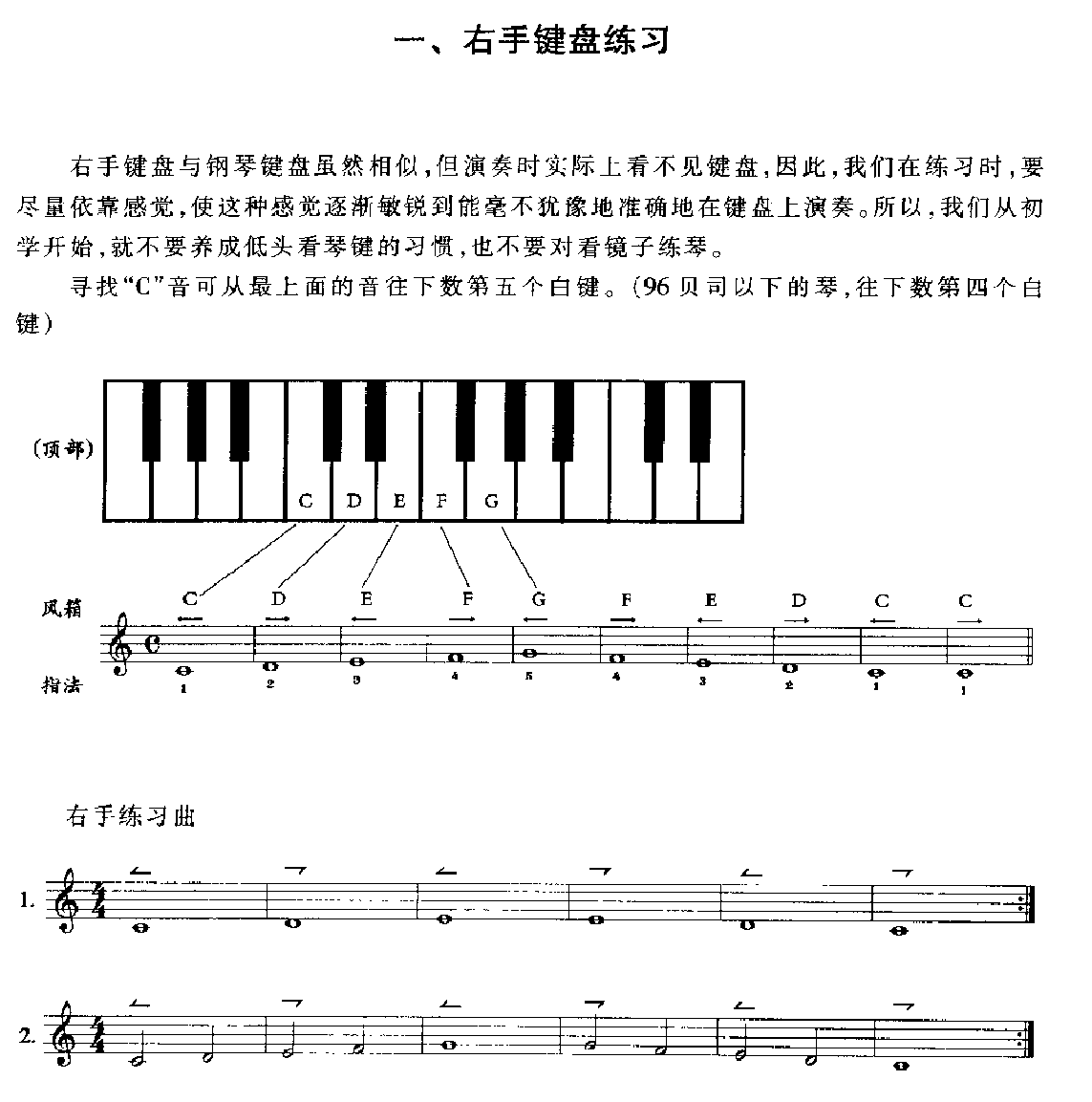 手风琴右手键盘练习1