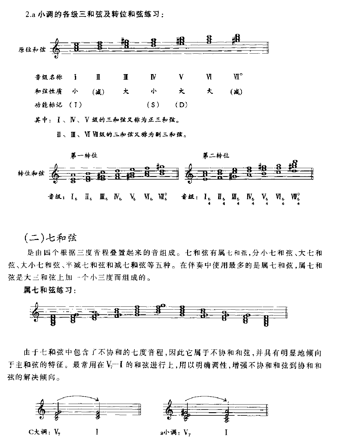 熟悉掌握三和弦和七和弦的运用