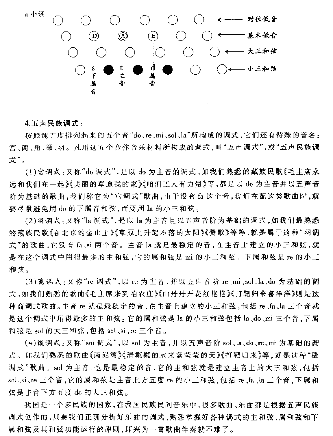 怎样配好手风琴左手和弦2