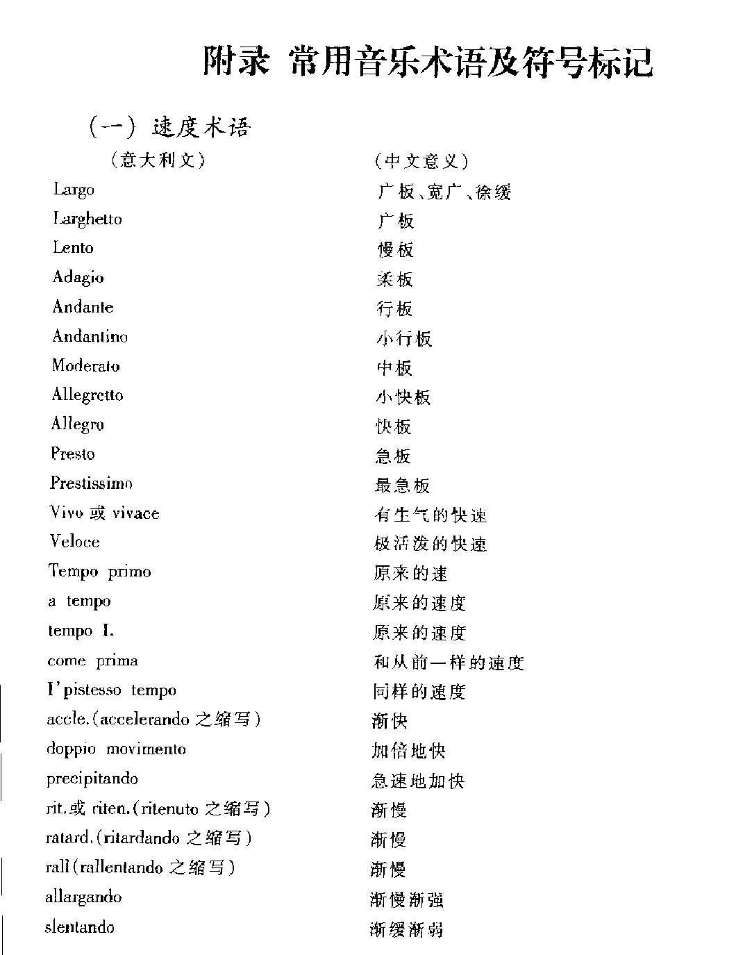 手风琴常用音乐术语及符号标记