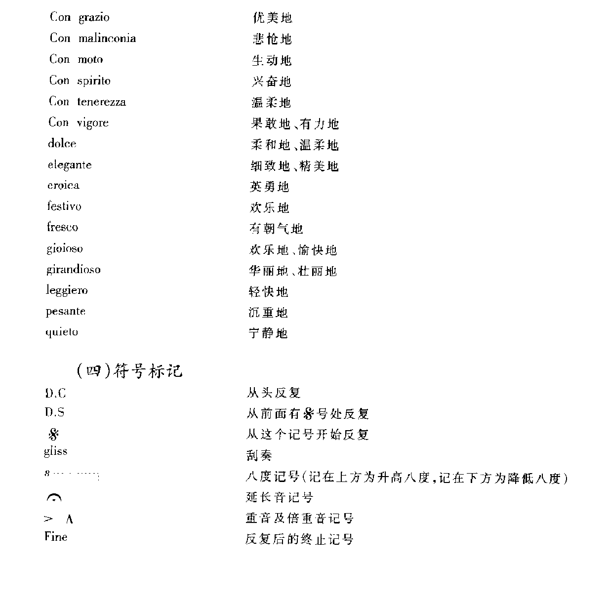 手风琴常用音乐术语及符号标记