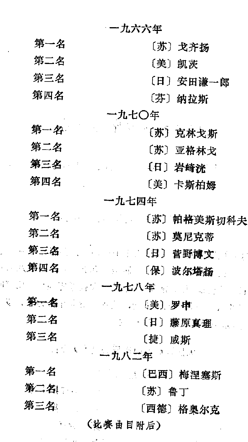 国际大提琴比赛概况