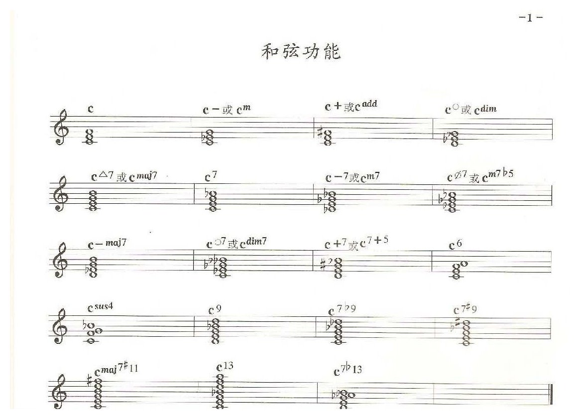 萨克斯即兴演奏入门《和弦功能》