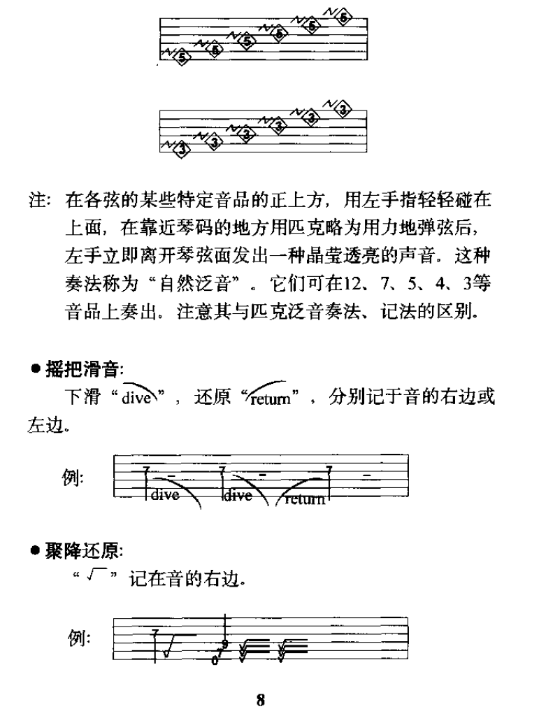 电吉他标记说明8