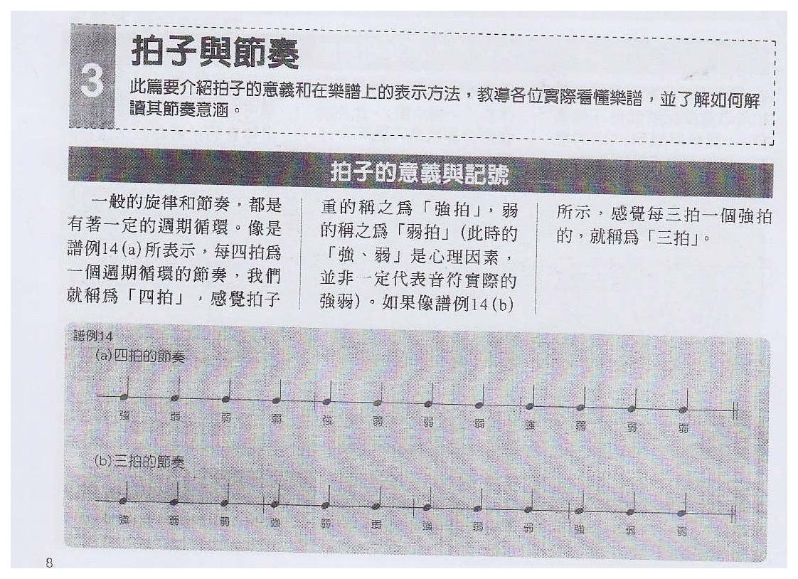 拍子与节奏