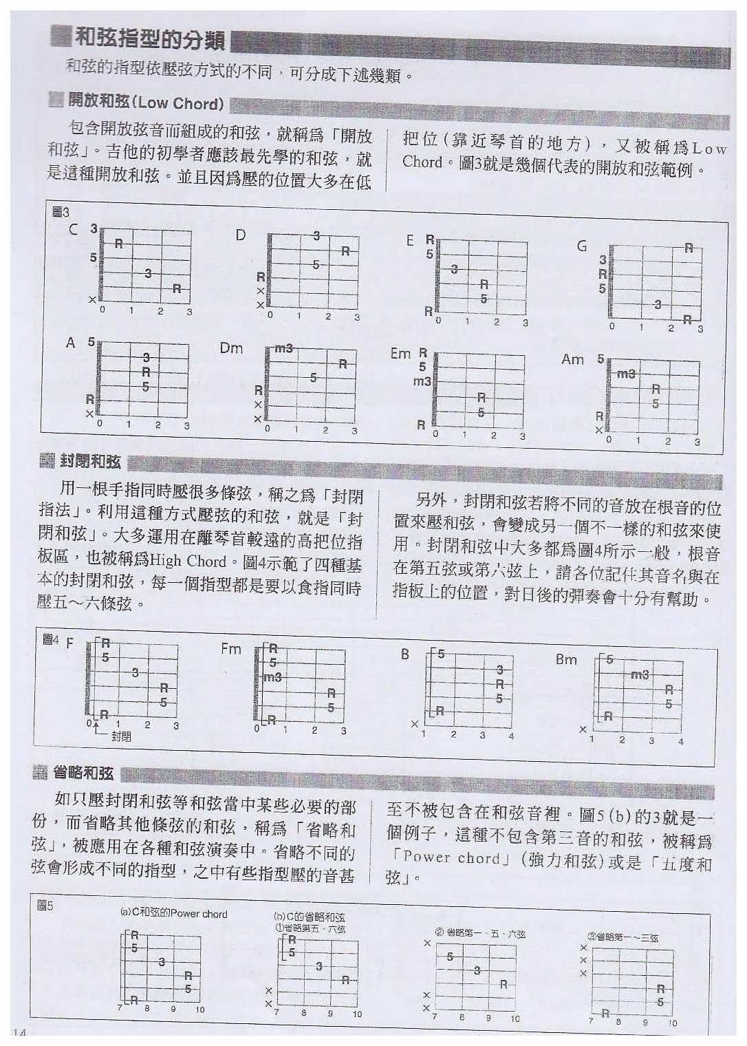 和弦指型的构成与分类