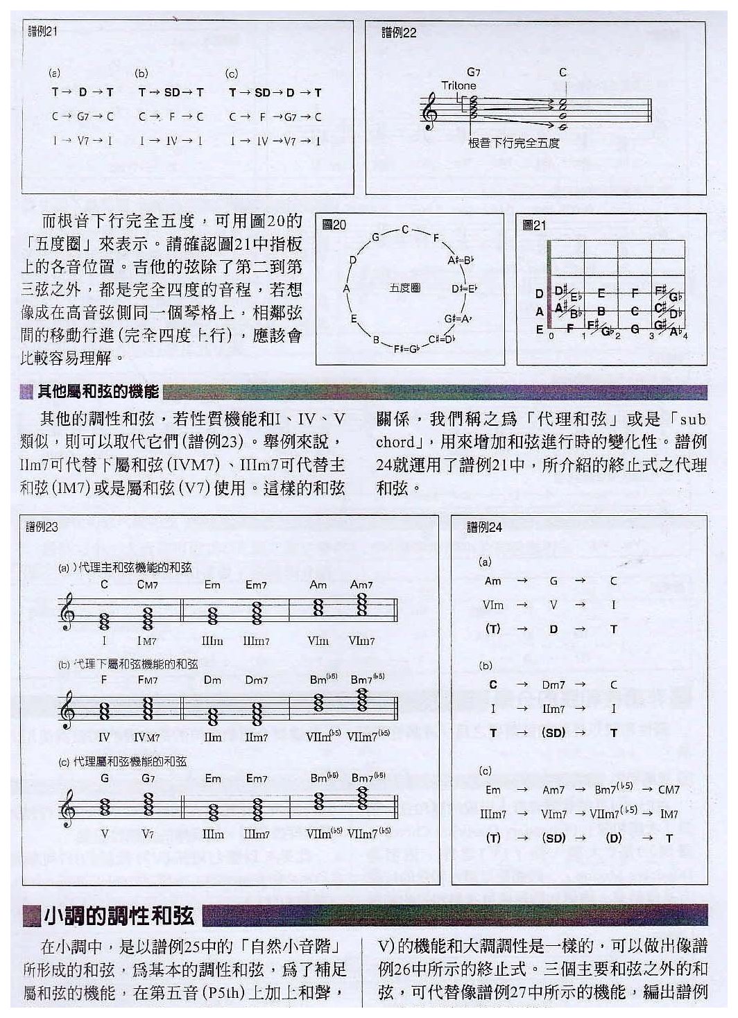 和弦的机能与和弦进行