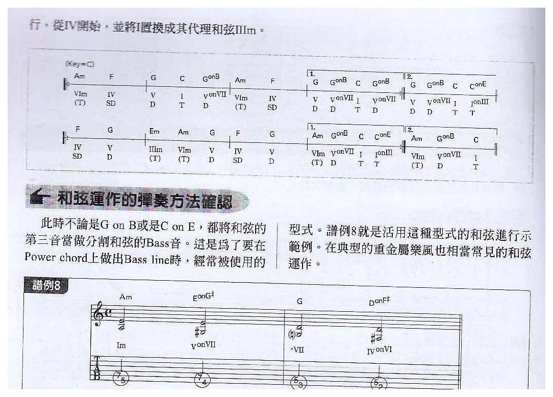 电吉他和弦教学《比循环和弦更有现代感的和弦进行》重摇滚/重金属