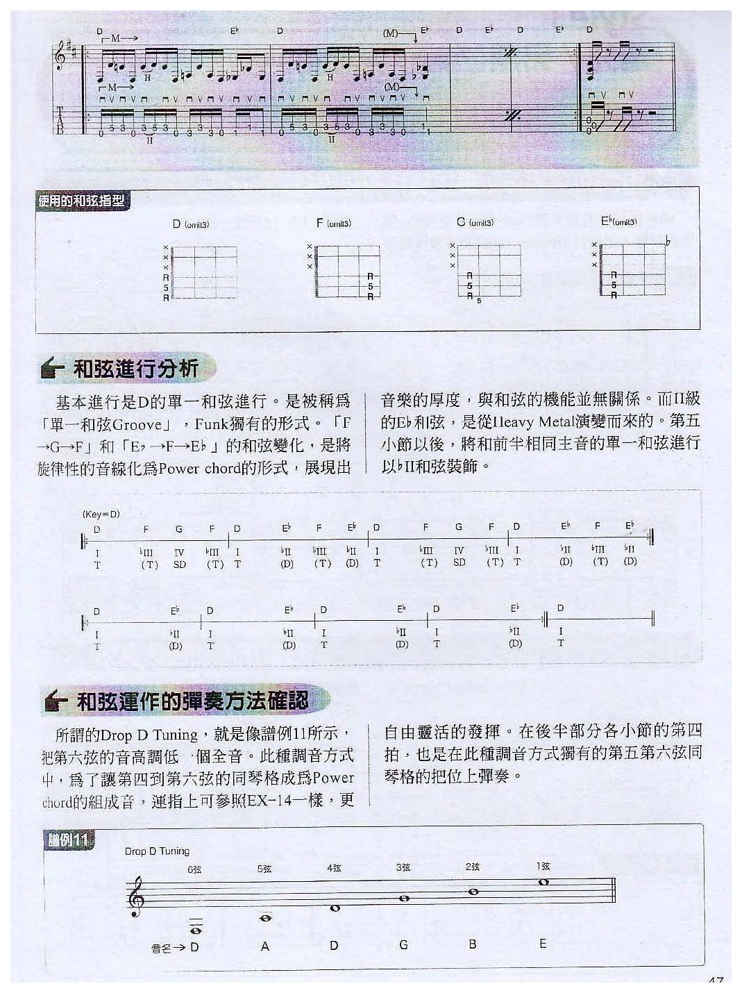 电吉他和弦教学《Drop D Tuning的Funk Metal乐风Riff演奏》重摇滚/重金属