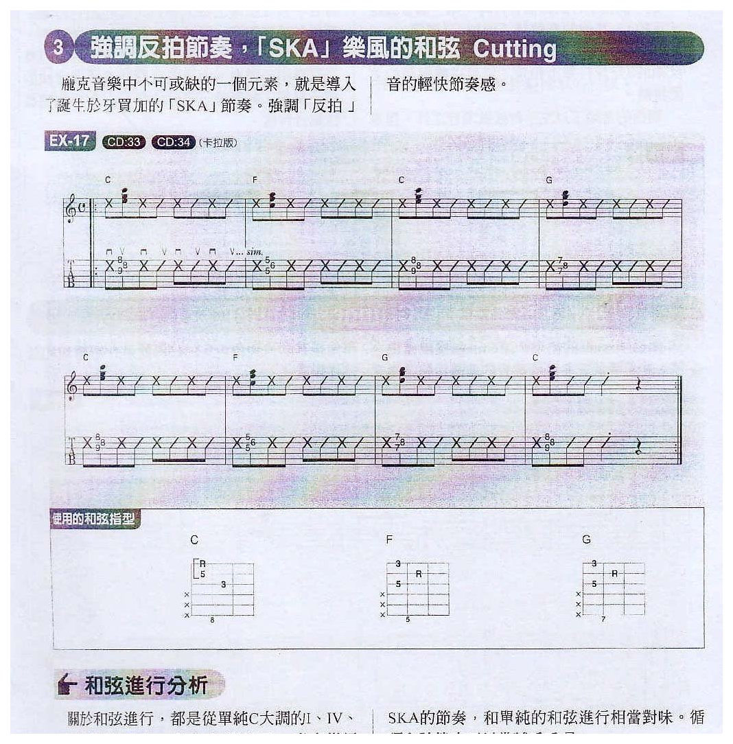 强调反拍节奏,ska乐风的和弦Cutting