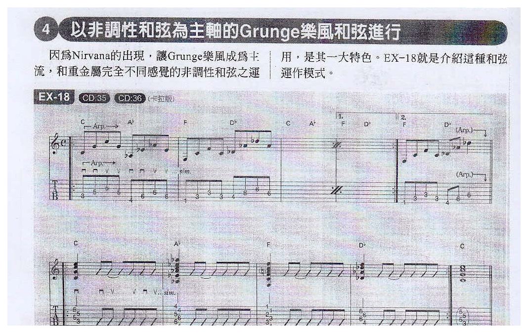 电吉他和弦教学《以非调性和弦为主轴的Grunge乐风和弦进行》庞克/另类
