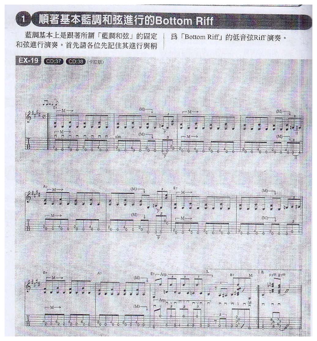 顺着基本蓝调和弦进行的Bottom Riff