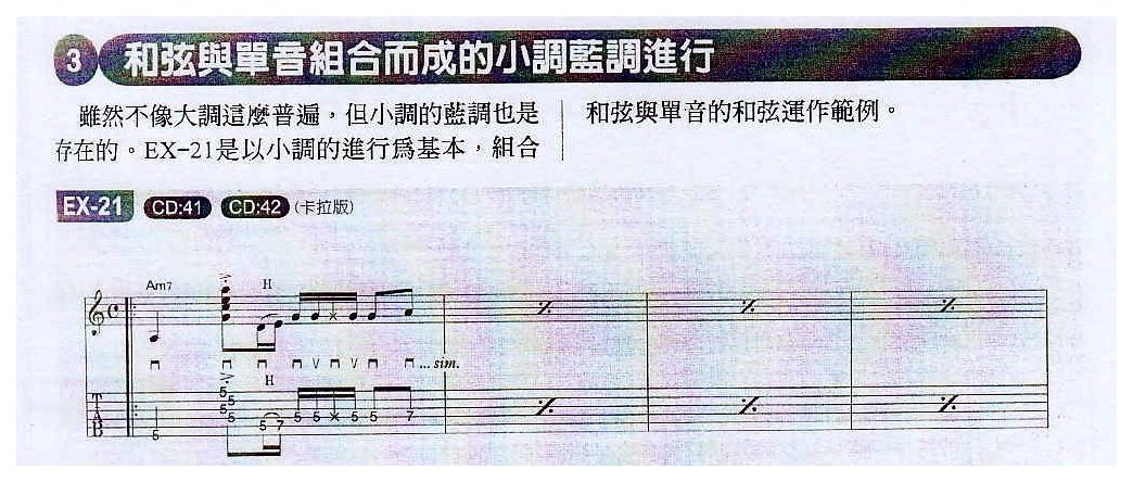 电吉他和弦教学《和弦与单音组合而成的小调蓝调进行》蓝调/摇滚乐