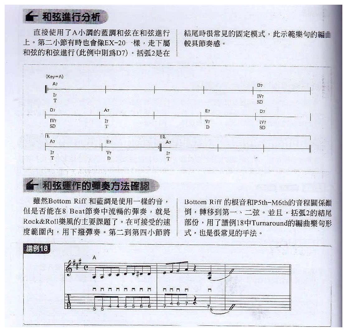 电吉他和弦教学《Bottom Riff搭配高音弦组合而成的Rock&RoLL Riff》蓝调/摇滚乐