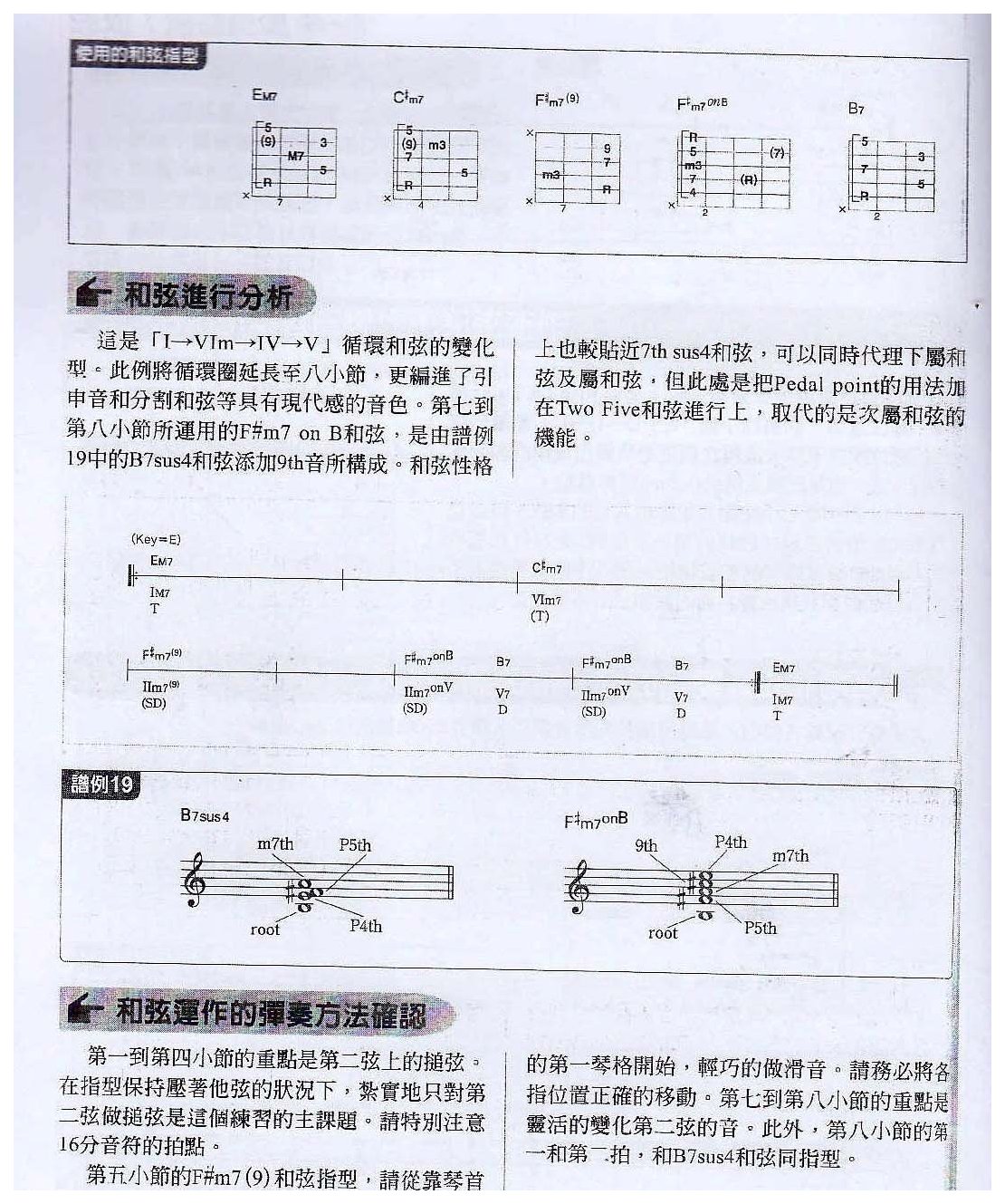 电吉他和弦教学《活用和弦音变化的流行和弦运作》节奏蓝调/放克