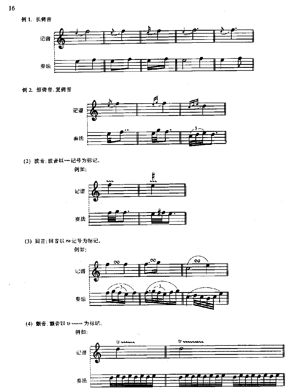单簧管音乐基础知识