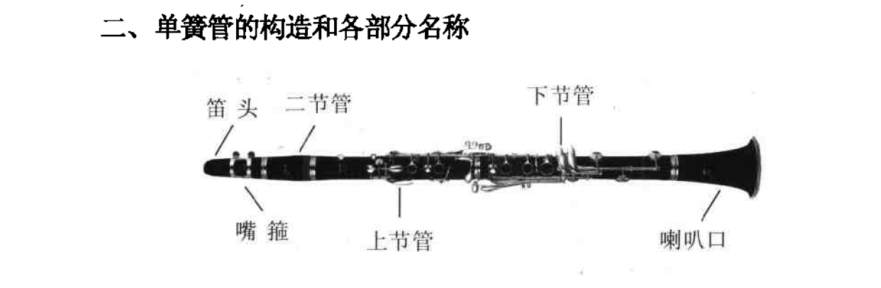 单簧管入门教程《单簧管的构造和各部分名称》