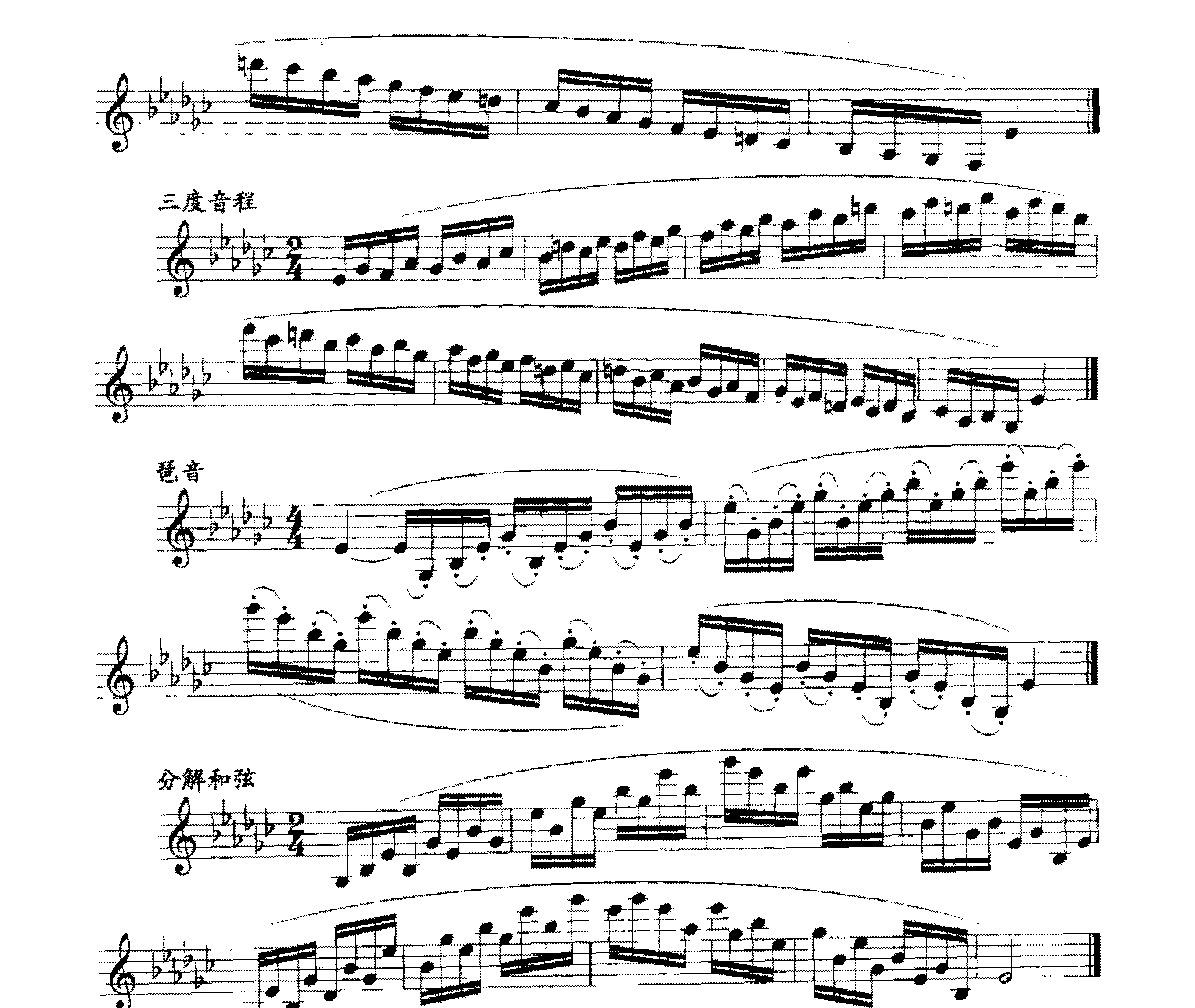 单簧管日常基础技术练习曲《降e和声小调练习》