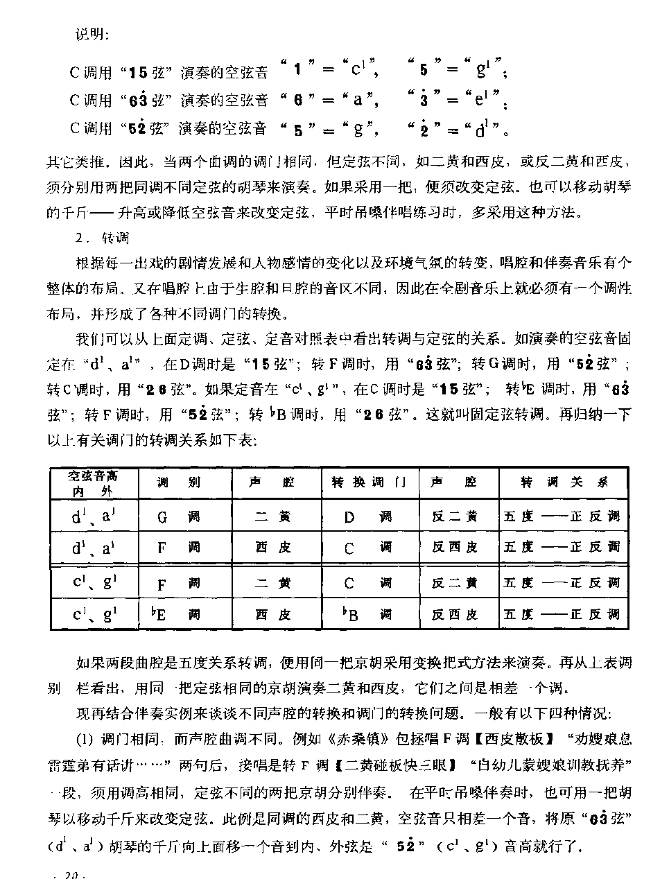 京胡演奏方法《京胡怎样定调和转调》