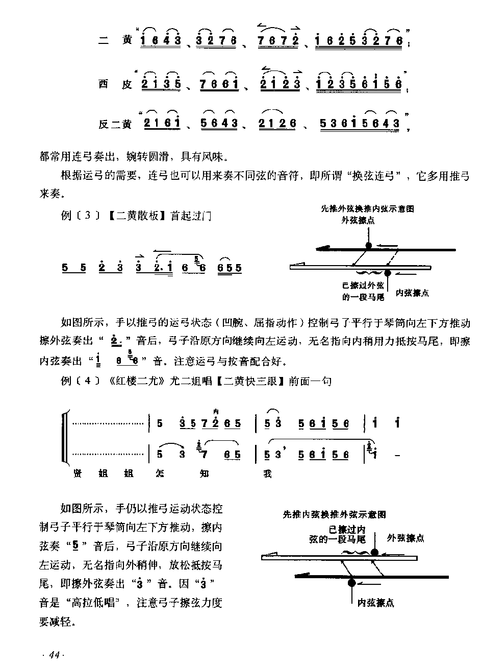 京胡弓法教学