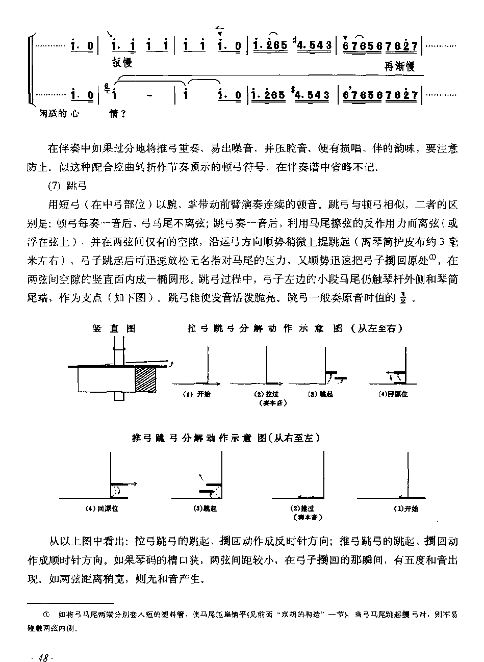 京胡弓法教学