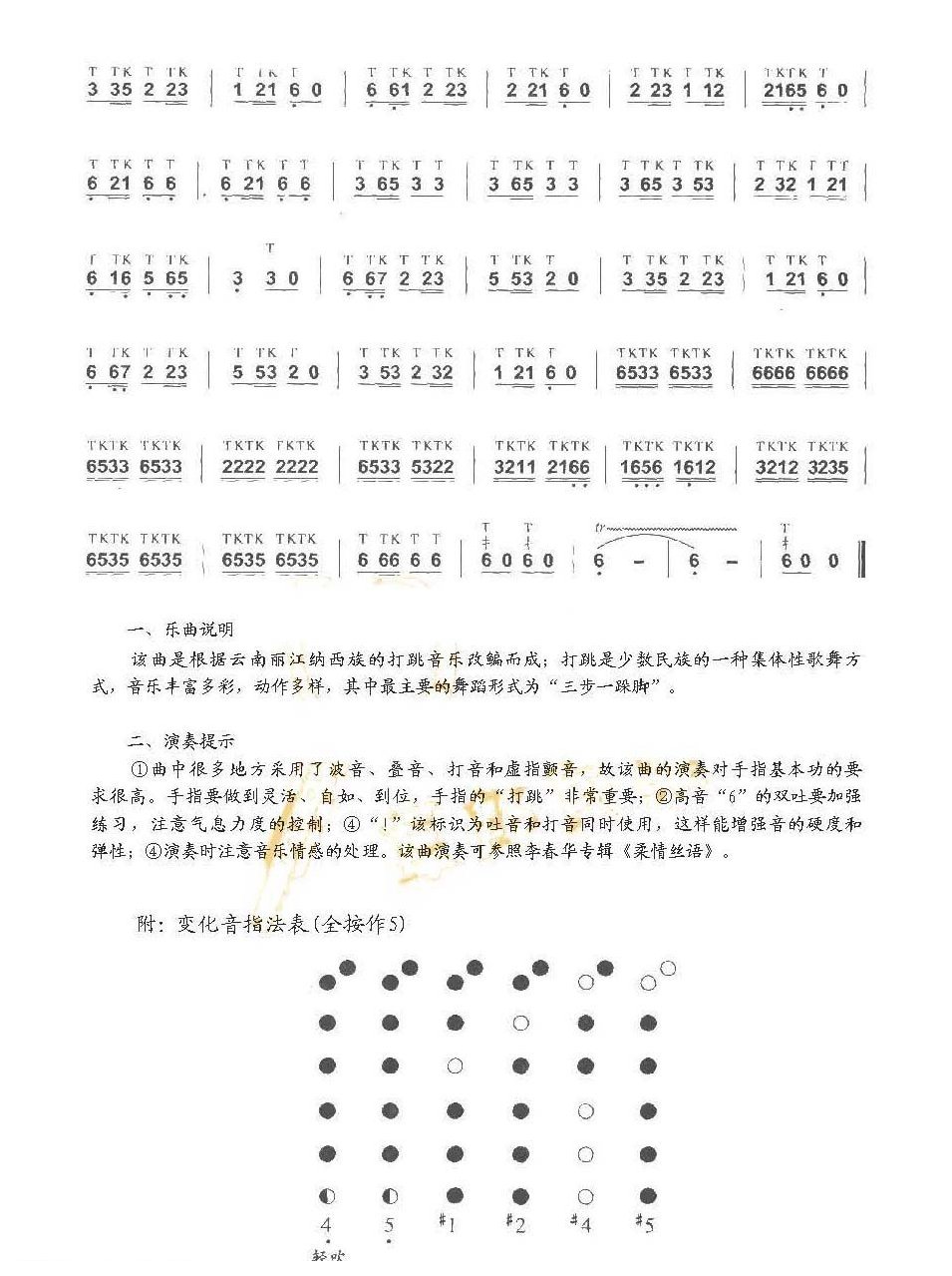 李春华创作的巴乌作品乐谱《打跳欢歌》