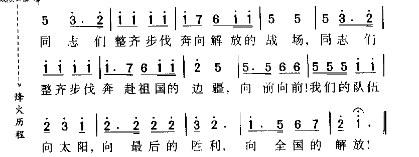 军歌乐谱【班中国人民解放军进行曲】