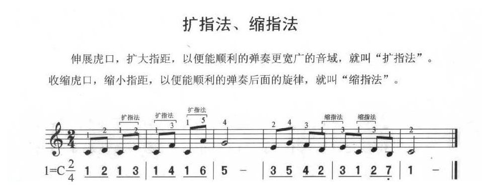 口风琴扩指法、缩指法教学