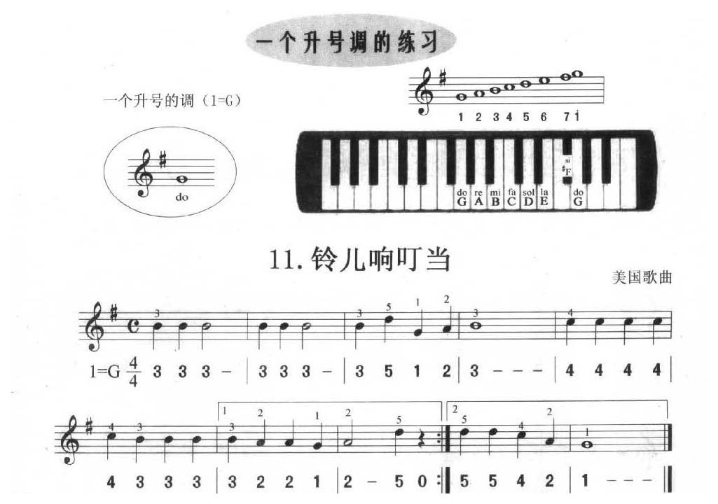 单声部口风琴乐曲【铃儿响叮当】一个升号调的练习
