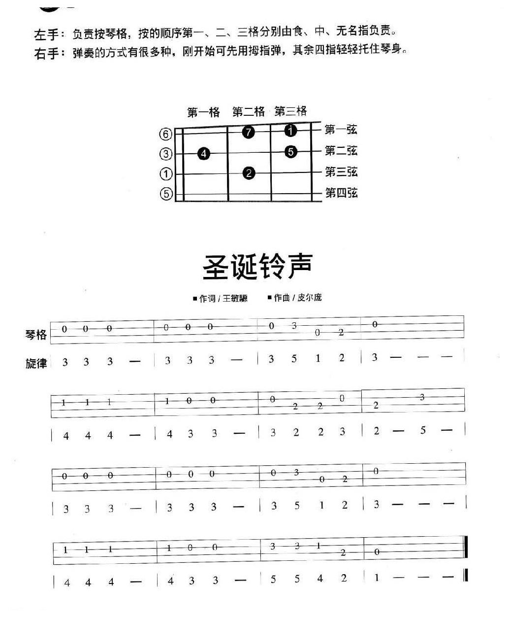 Ukulele音阶、单音练习
