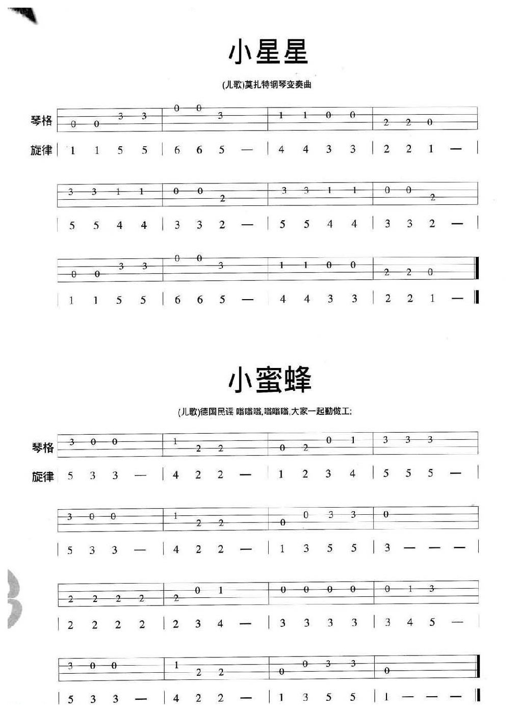 Ukulele音阶、单音练习