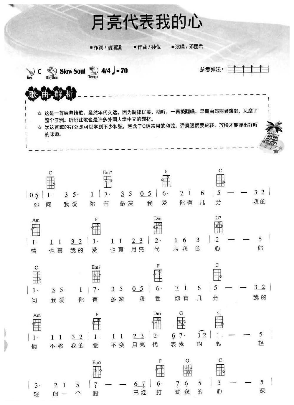 音乐形态:Soul灵魂乐1