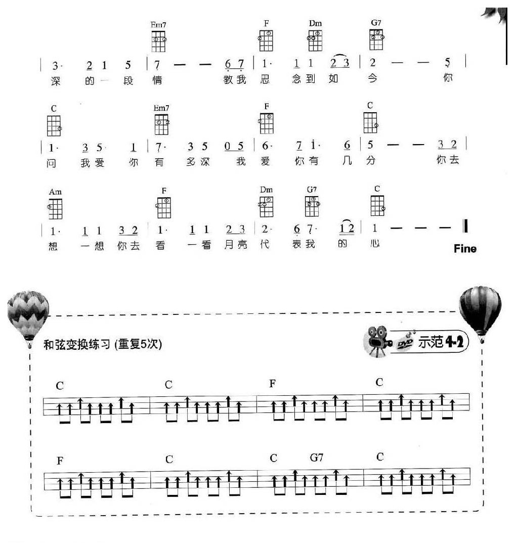 音乐形态:Soul灵魂乐1