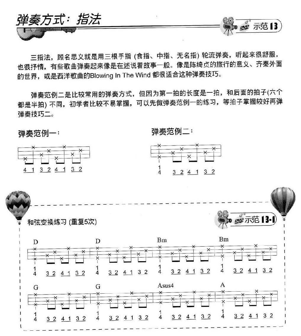 尤克里里弹奏技巧【三指法】