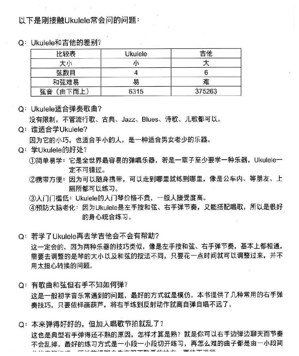 初学Ukulele常遇见的问题Q/A