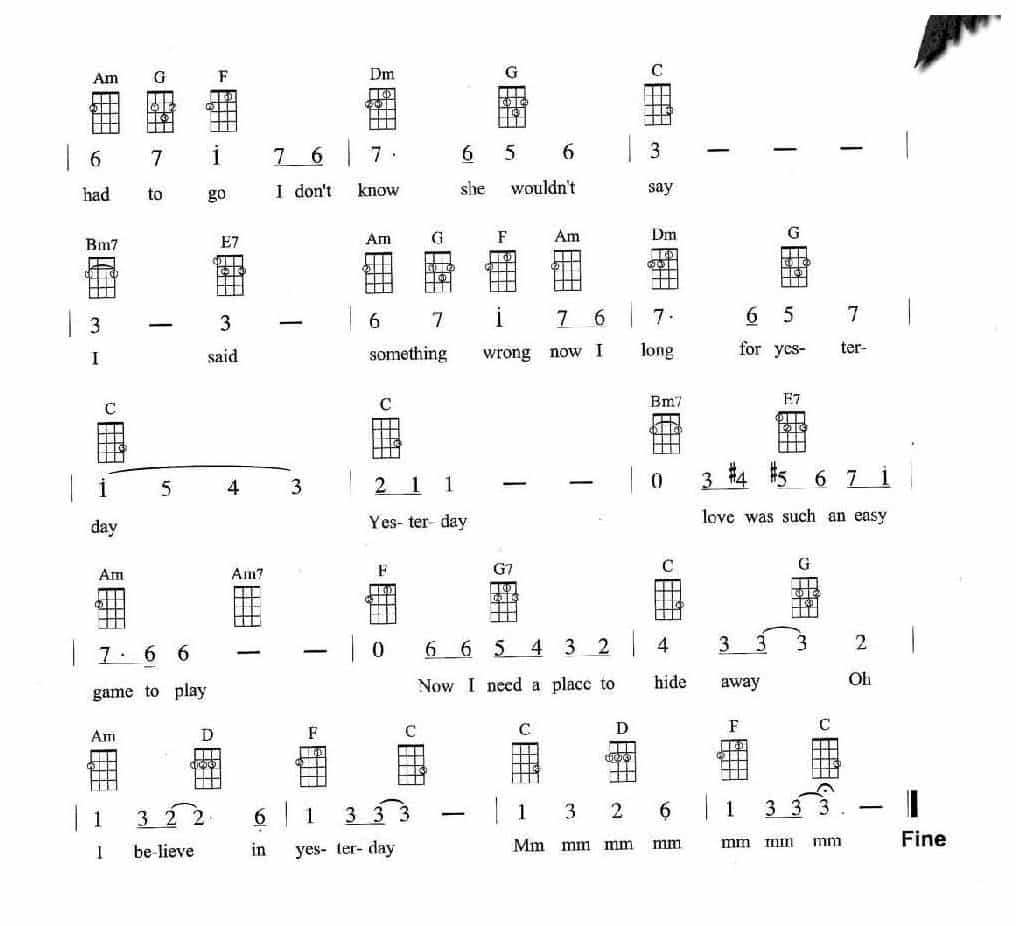 尤克里里精选乐曲【Yesterday】附曲目介绍