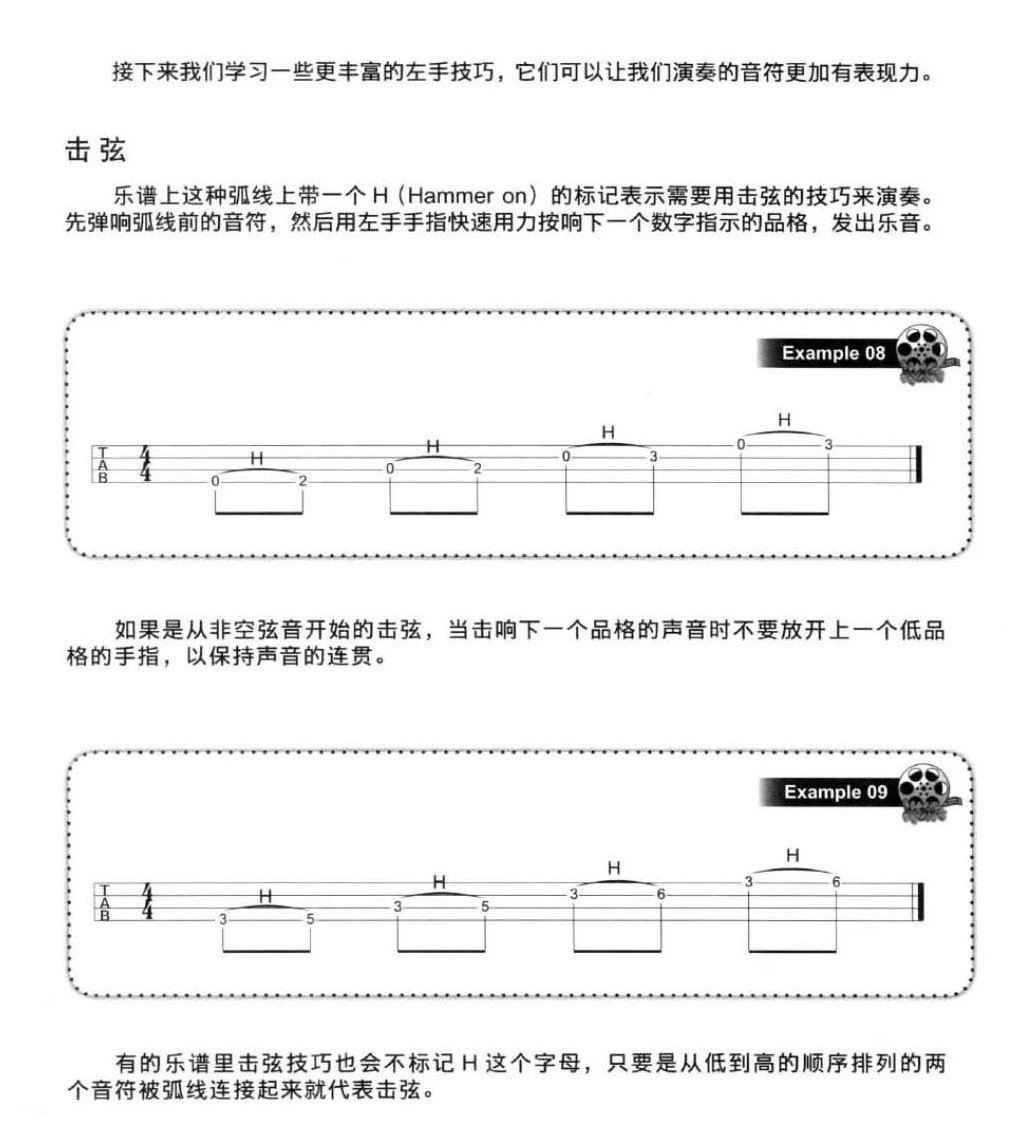 尤克里里乐谱怎么看?