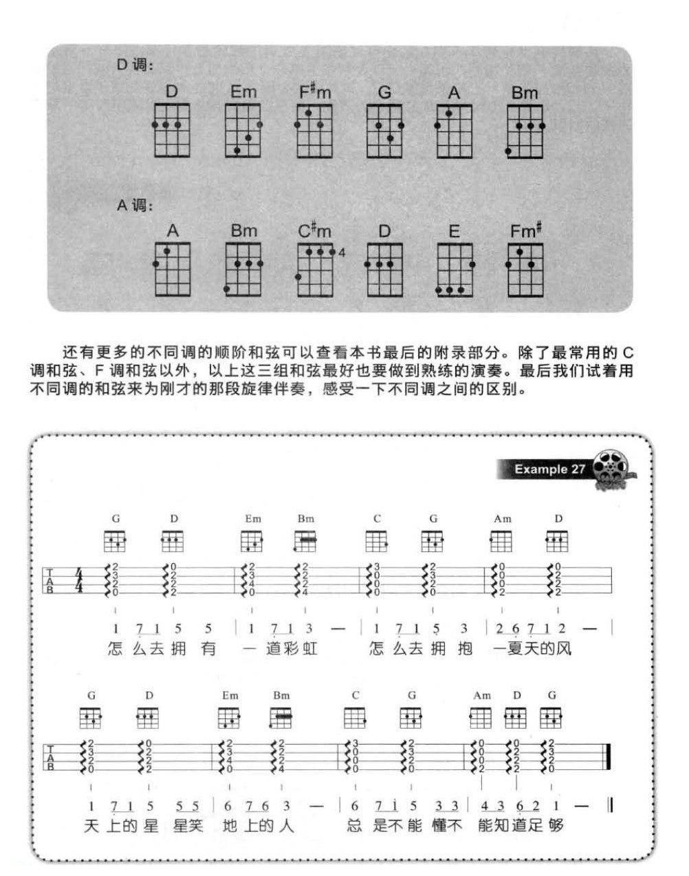 尤克里里演奏和弦方法