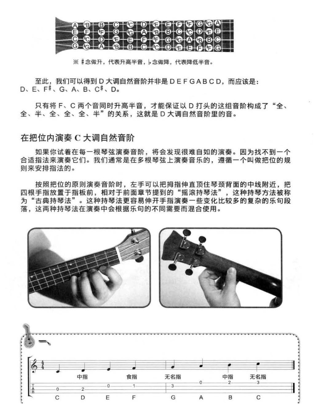 尤克里里基础乐理知识《音阶》教学与练习乐曲