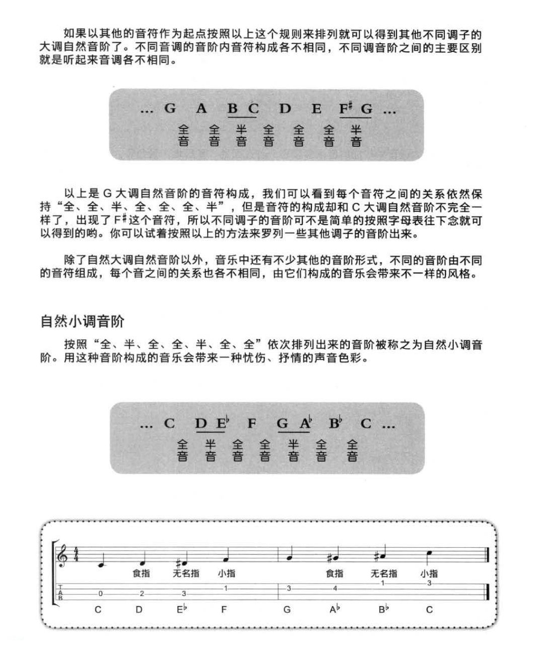 尤克里里基础乐理知识《音阶》教学与练习乐曲