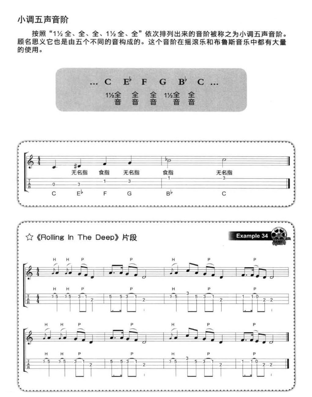 尤克里里基础乐理知识《音阶》教学与练习乐曲