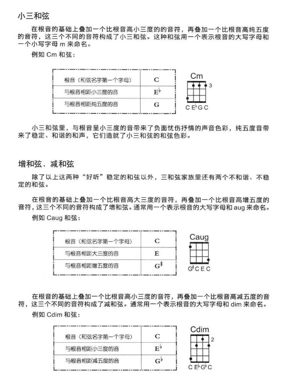 尤克里里基础乐理知识《和弦》教学与练习乐曲