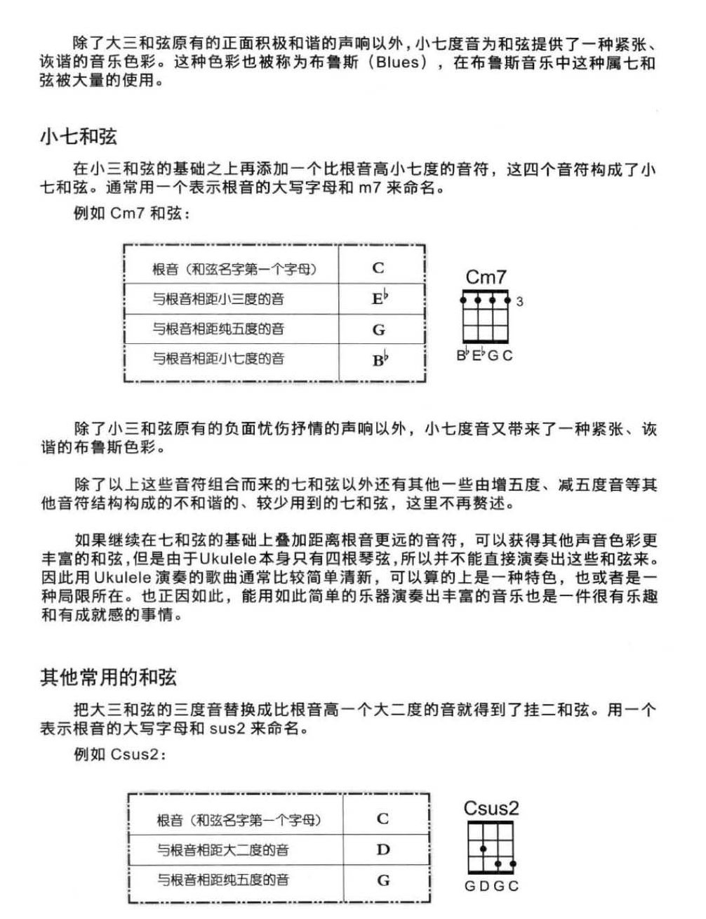 尤克里里基础乐理知识《和弦》教学与练习乐曲