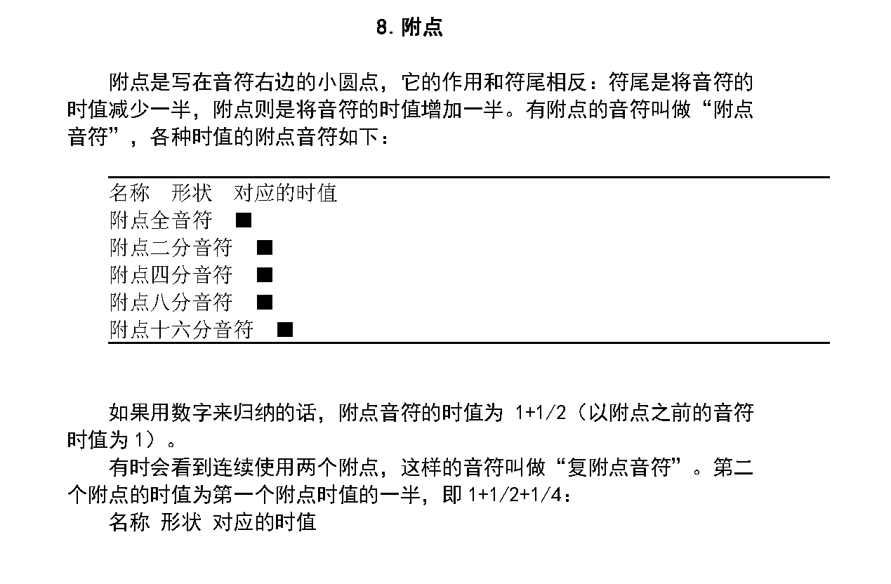 音高和时值《附点》中小学音乐知识